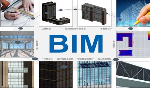 【BIM觀點】BIM解決了設(shè)計師的哪些痛點？