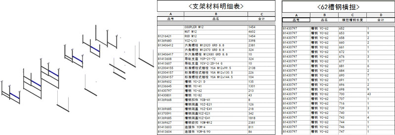 BIM在施工中的應(yīng)用,BIM預(yù)制