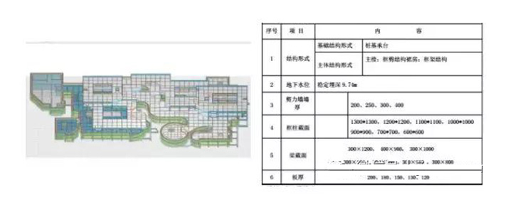 BIM施工,BIM預制,BIM施工技術