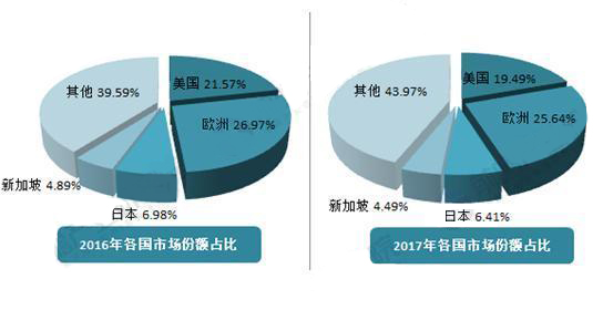 裝配式建筑,工廠預制,預制加工